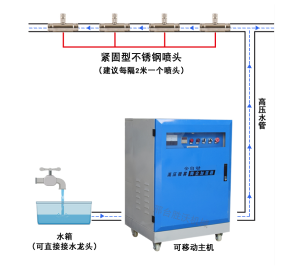 围挡喷淋系统