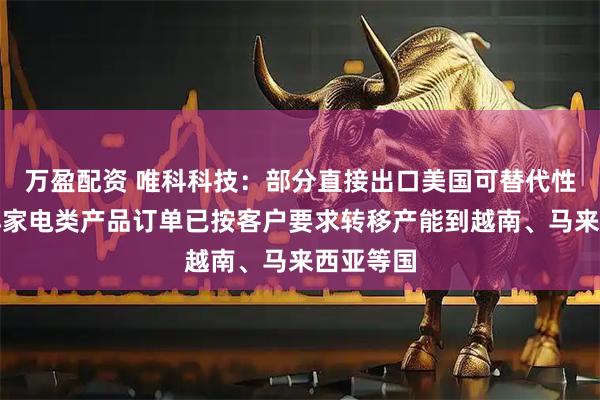 万盈配资 唯科科技：部分直接出口美国可替代性较强的小家电类产品订单已按客户要求转移产能到越南、马来西亚等国