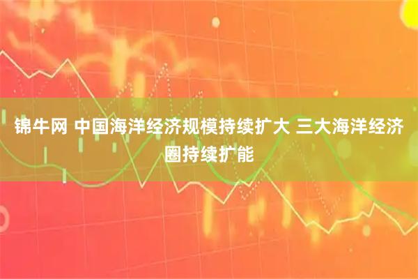 锦牛网 中国海洋经济规模持续扩大 三大海洋经济圈持续扩能