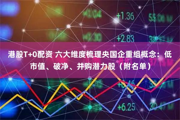 港股T+0配资 六大维度梳理央国企重组概念：低市值、破净、并购潜力股（附名单）